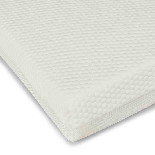All Seasons Premium Pocket Sprung Mattress